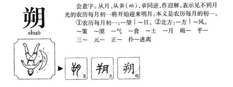 朔 名字|朔字取名的寓意